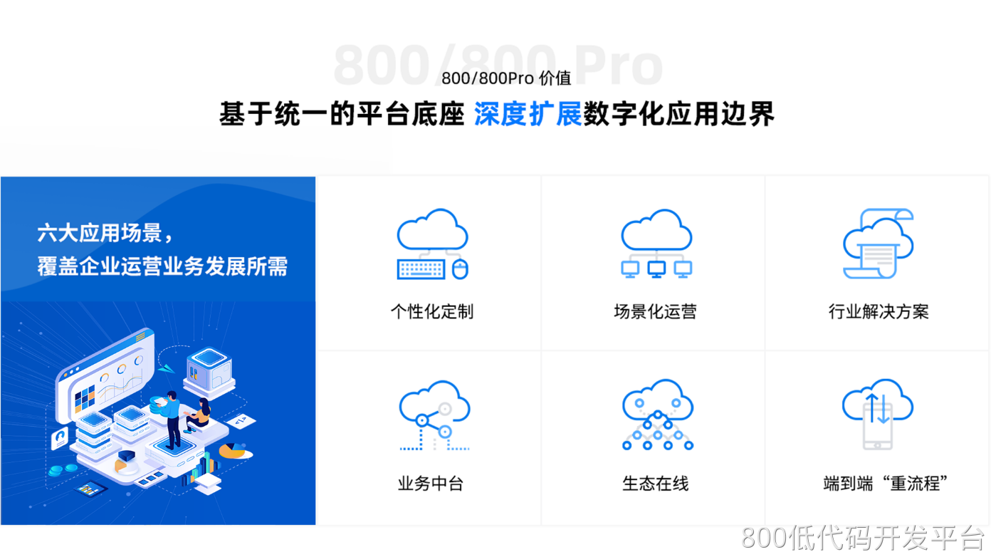 應用(yòng)場(chǎng)景