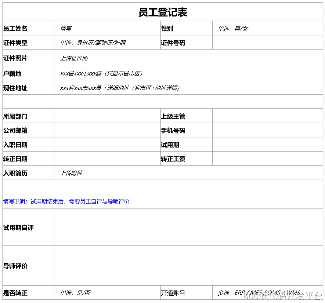 快(kuài)速搭建一(yī)個(gè)表單場(chǎng)景（員(yuán)工(gōng)登記）